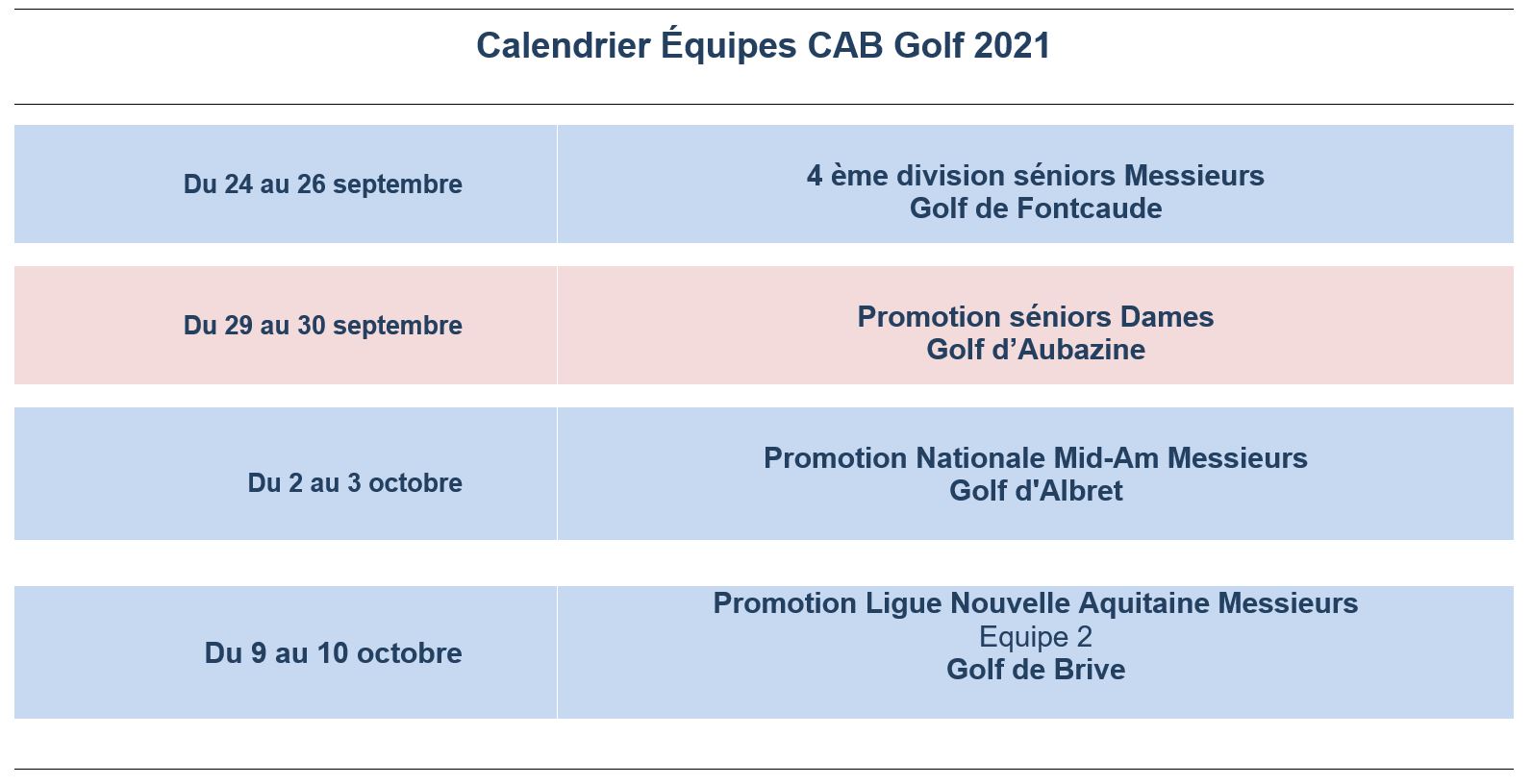 Calendrier equipes CAB Golf 2021 fin de saison. B